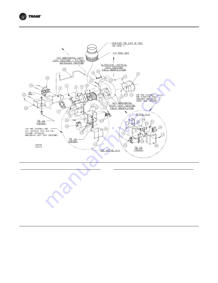 Trane GMND-SVX01B-EN Installation, Operation And Maintenance Manual Download Page 32