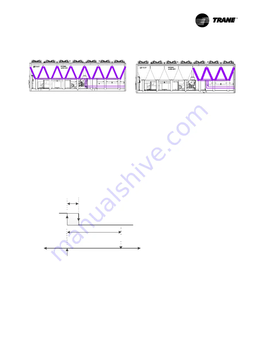 Trane GVAF Series Installation Operation & Maintenance Download Page 29