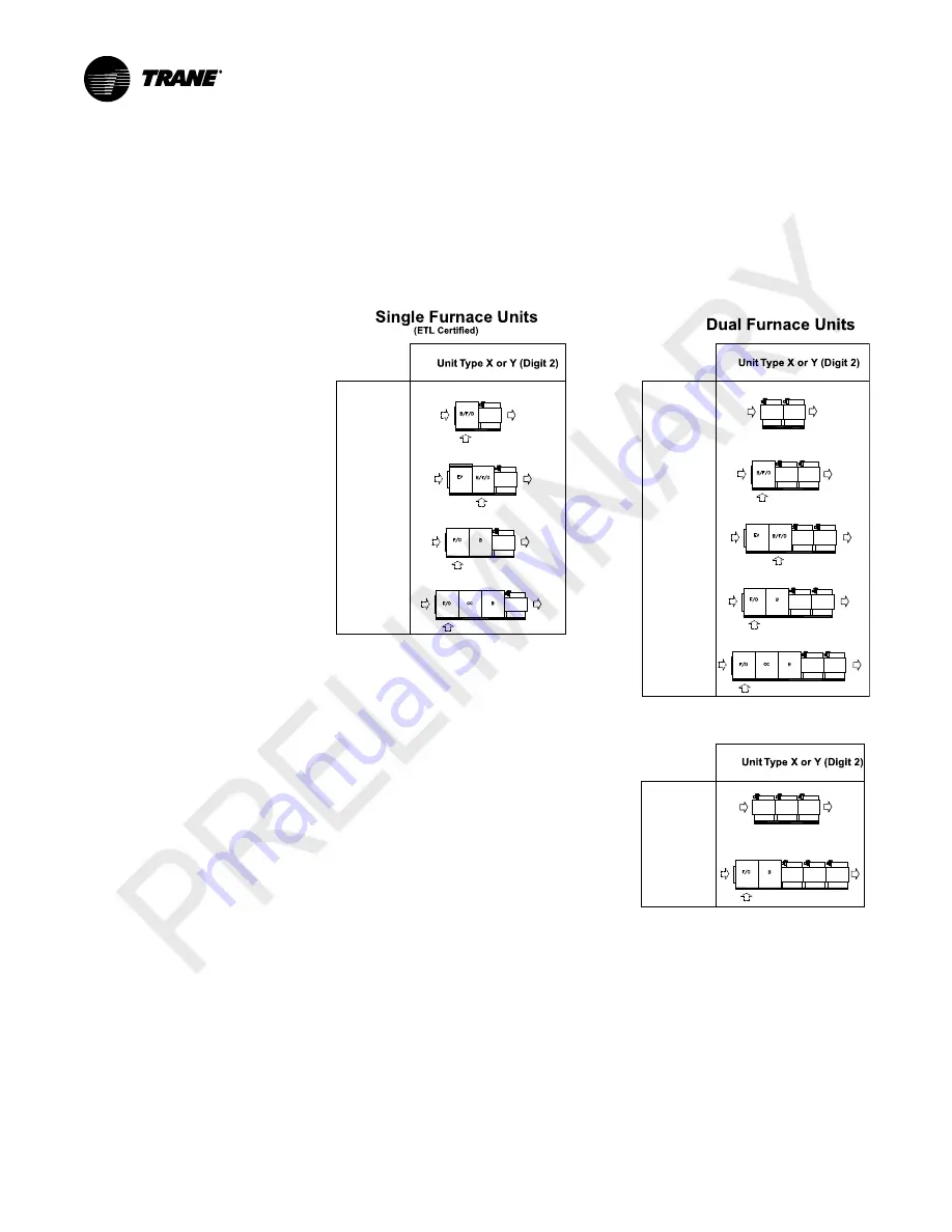 Trane GXAA Installation, Operation And Maintenance Manual Download Page 59