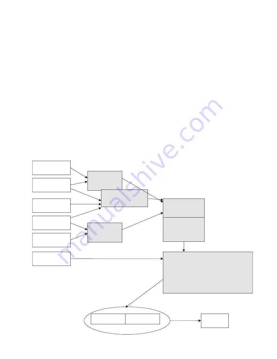 Trane HORIZON ABDA Manual Download Page 67