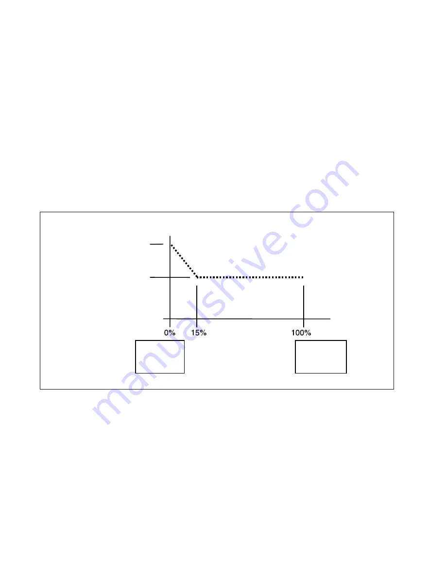 Trane HORIZON ABDA Manual Download Page 68