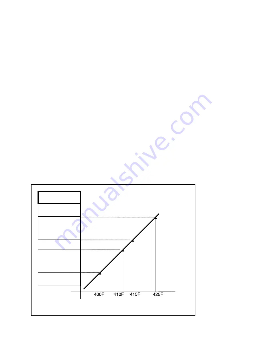 Trane HORIZON ABDA Manual Download Page 83