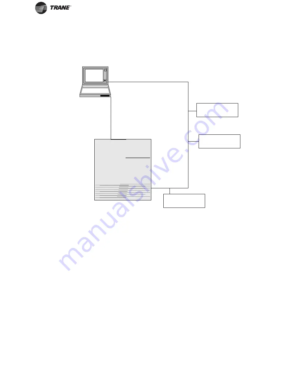 Trane LonWorks TR1 Series VFD Installation And Operation Manual Download Page 34