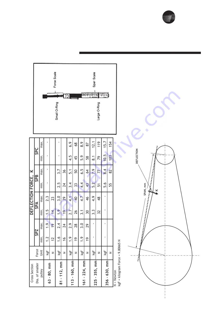 Trane LWHA Installation Operation & Maintenance Download Page 19