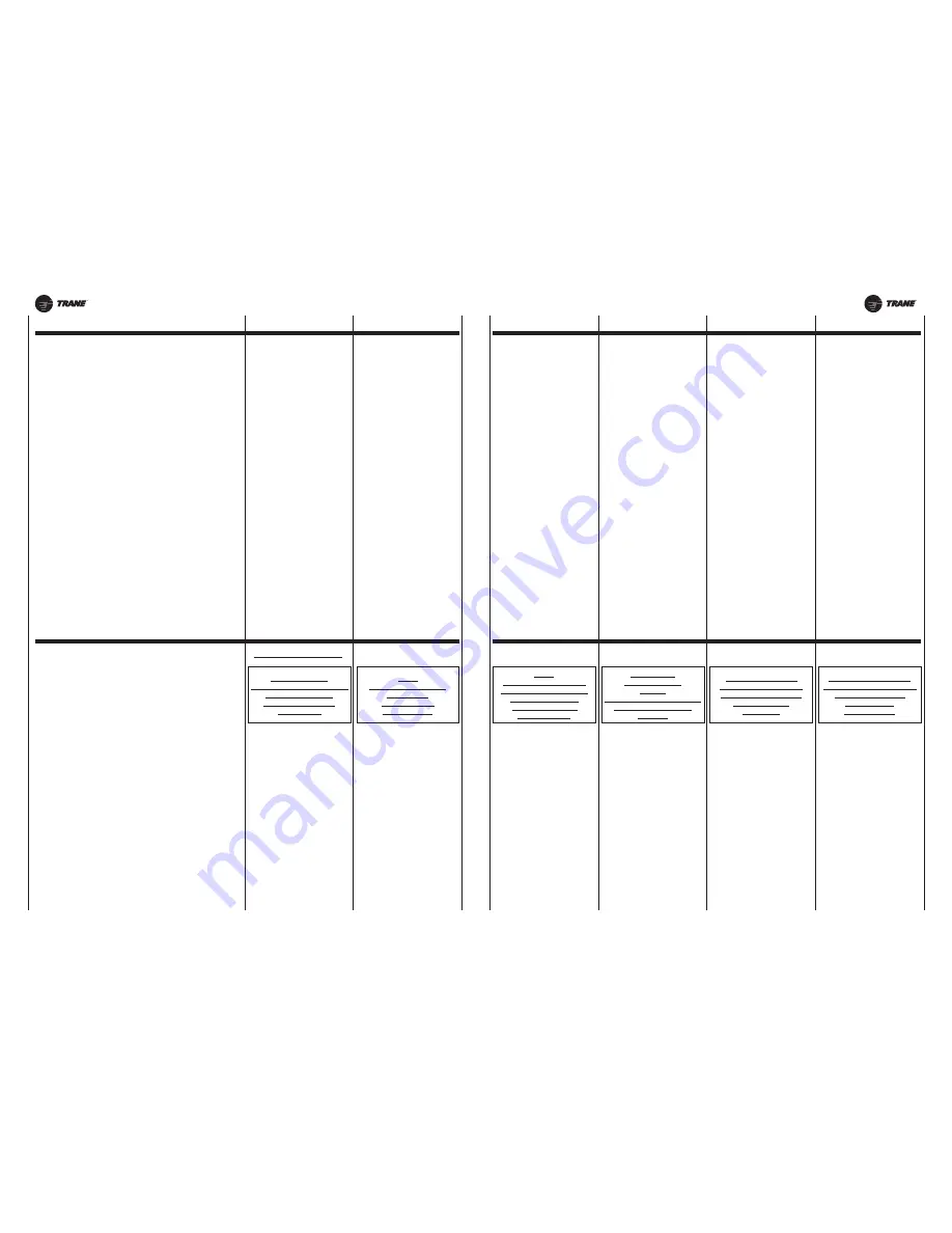 Trane MB Board Скачать руководство пользователя страница 2