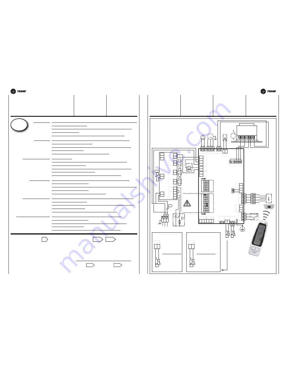 Trane MB Board Technical Manual Download Page 22