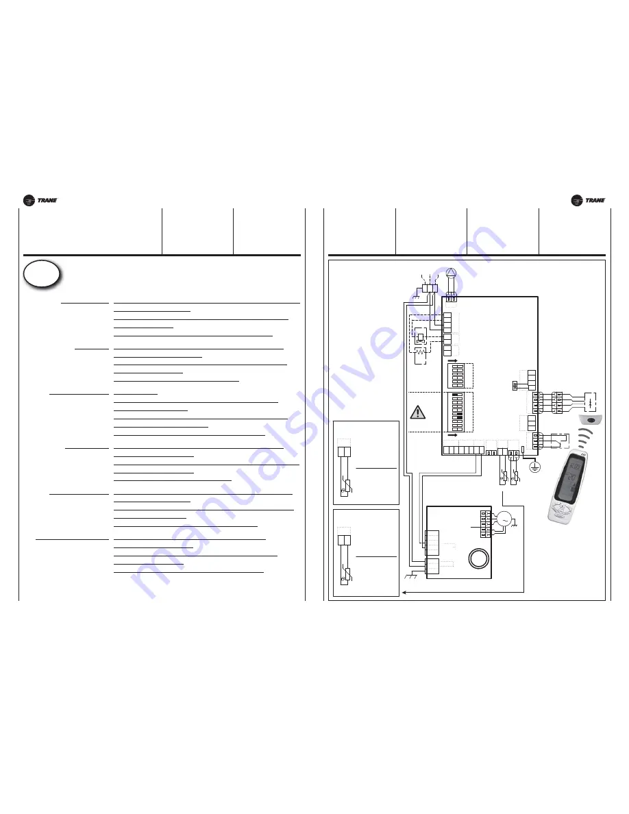 Trane MB Board Скачать руководство пользователя страница 24