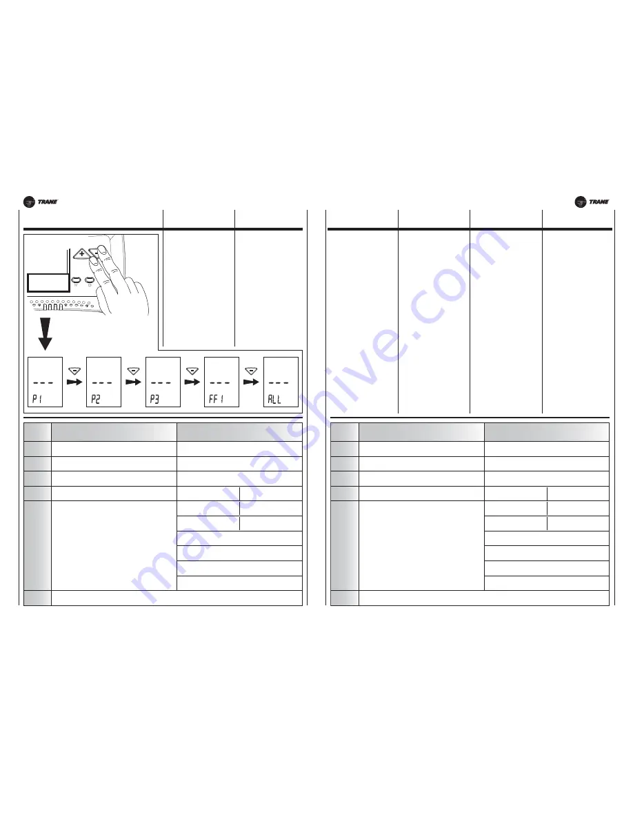 Trane MB Board Technical Manual Download Page 44