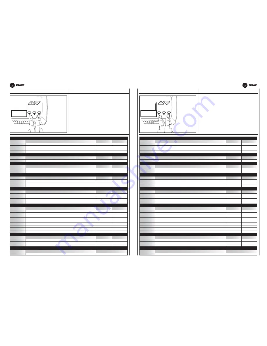 Trane MB Board Technical Manual Download Page 47