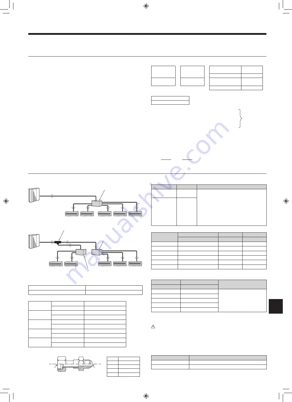 Trane Mitsubishi Electric NTXMMX60A182A Series Скачать руководство пользователя страница 7