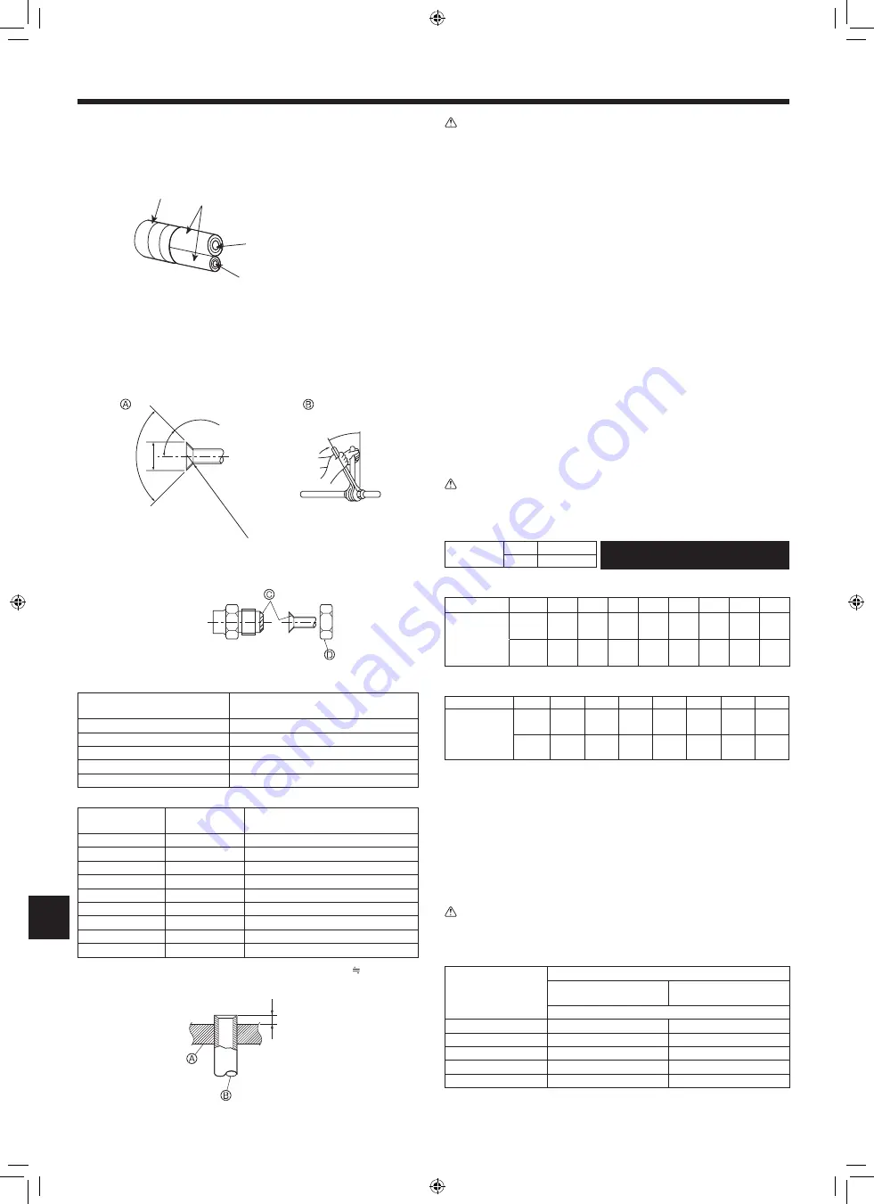 Trane Mitsubishi Electric NTXMMX60A182A Series Скачать руководство пользователя страница 8