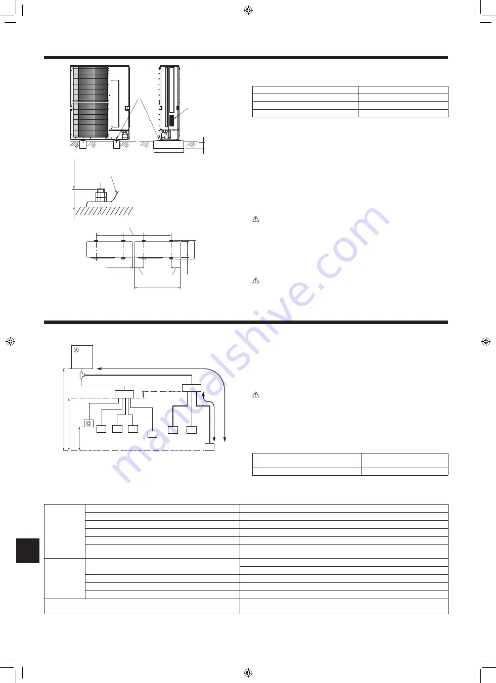 Trane Mitsubishi Electric NTXMMX60A182A Series Installation Manual Download Page 22