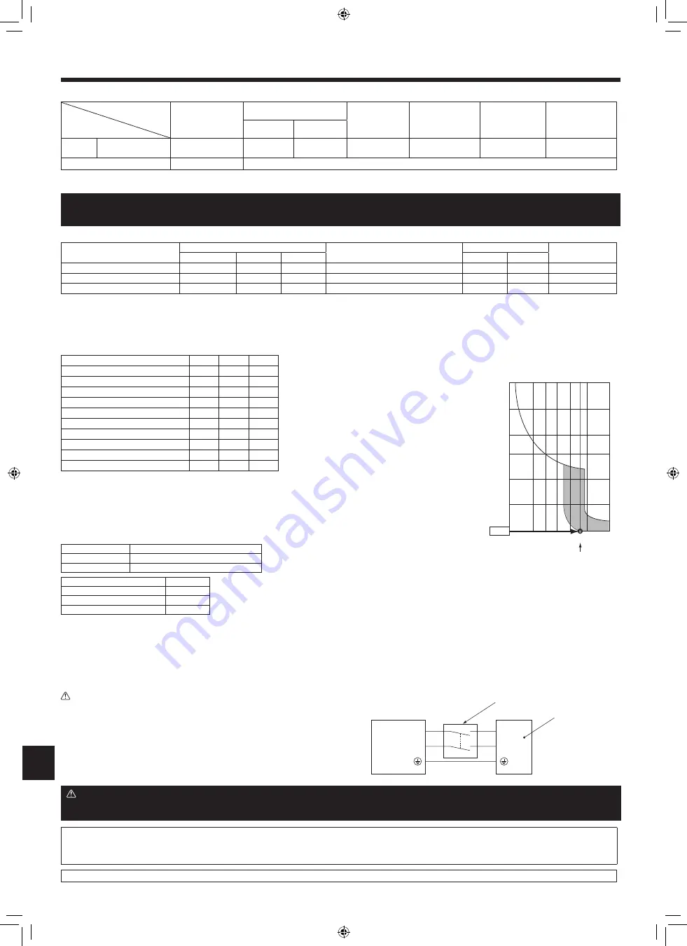 Trane Mitsubishi Electric NTXMMX60A182A Series Скачать руководство пользователя страница 30