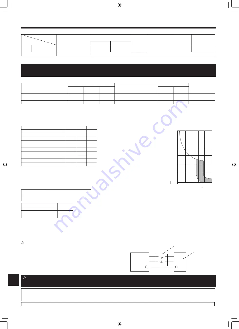 Trane Mitsubishi Electric NTXMMX60A182A Series Скачать руководство пользователя страница 46