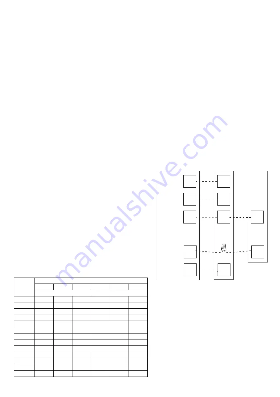 Trane OXBOX JMM4A0A18S21SAA Installer'S Manual Download Page 7