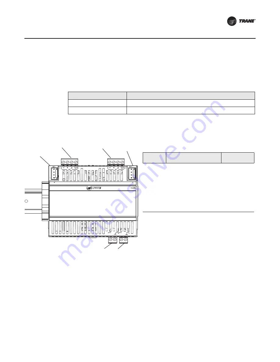 Trane PM014 Скачать руководство пользователя страница 13