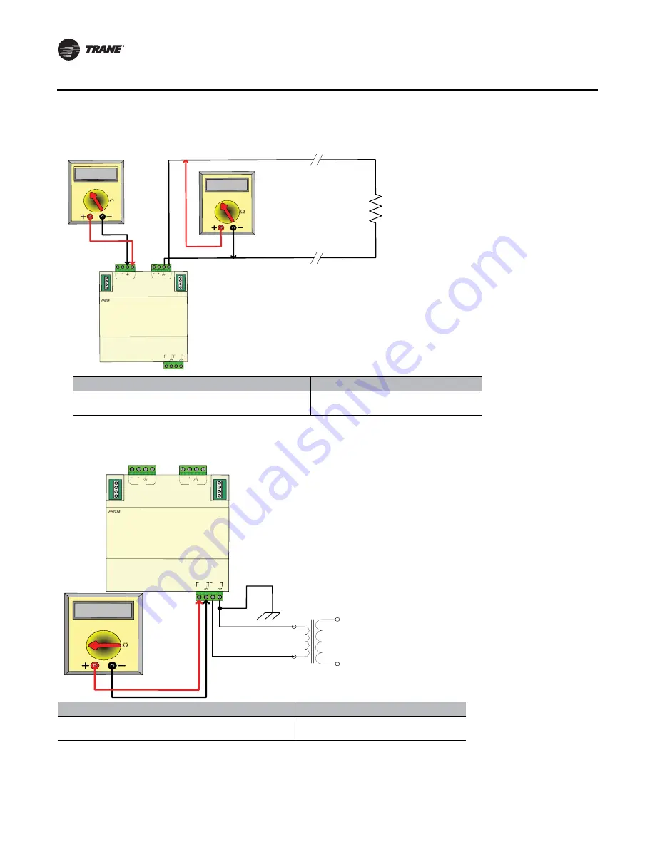 Trane PM014 Installation, Operation And Maintenance Manual Download Page 18