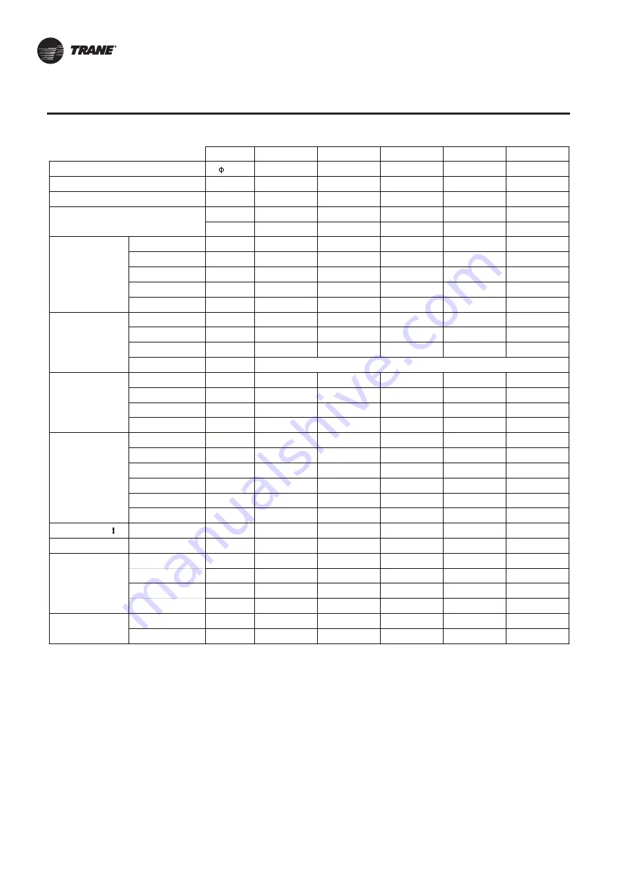 Trane RAUT 250 Installation Operation & Maintenance Download Page 6