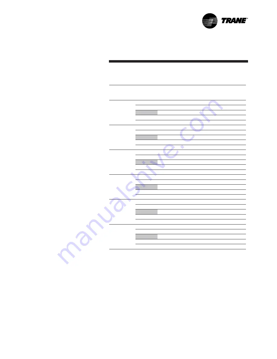 Trane RT-SVX19A-E4 Installation Operation & Maintenance Download Page 17