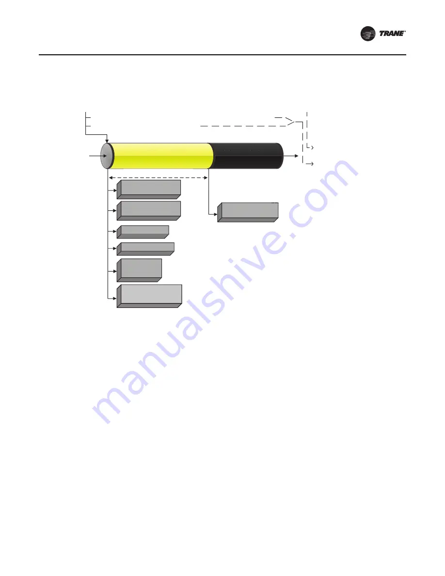 Trane RTAF-SVX001K-EN Manual Download Page 69