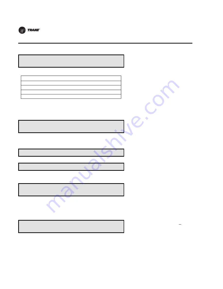 Trane S*HF*20-75 Troubleshooting Manual Download Page 108