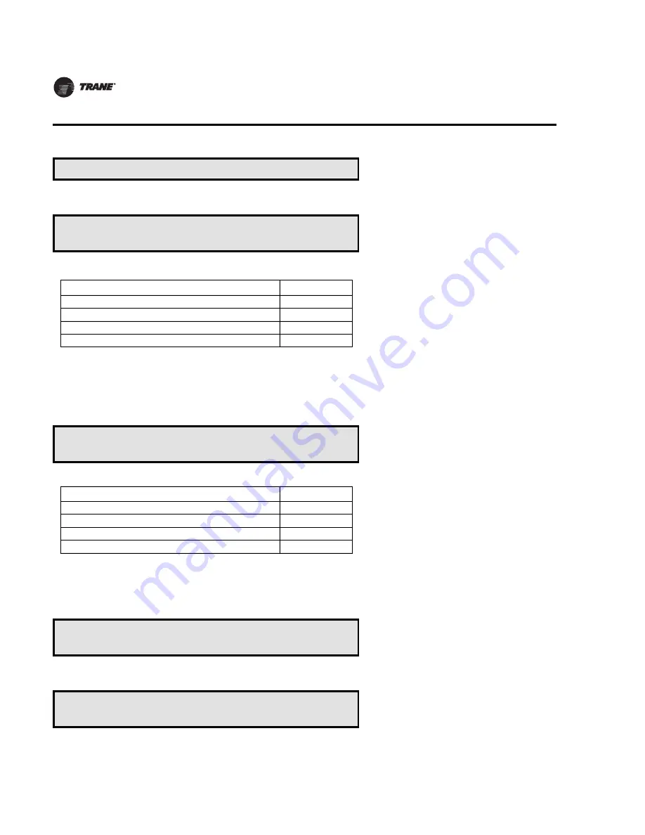 Trane S*HF*20-75 Troubleshooting Manual Download Page 110