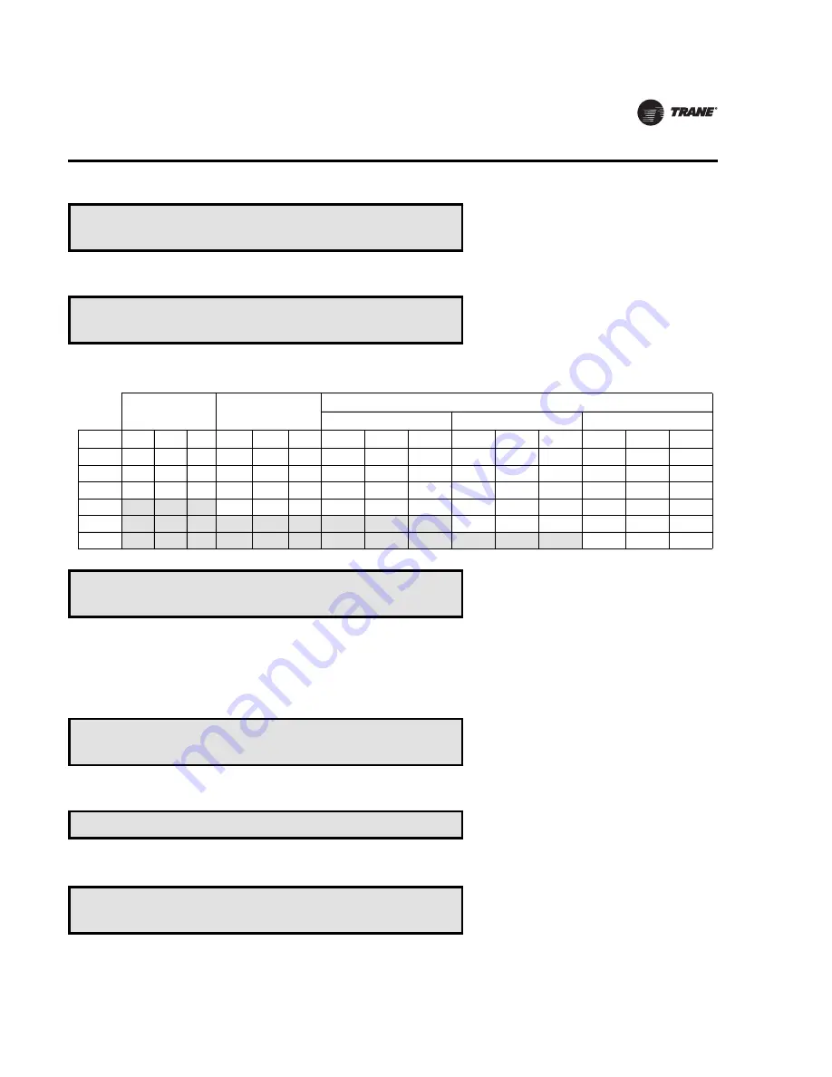 Trane S*HF*20-75 Troubleshooting Manual Download Page 111