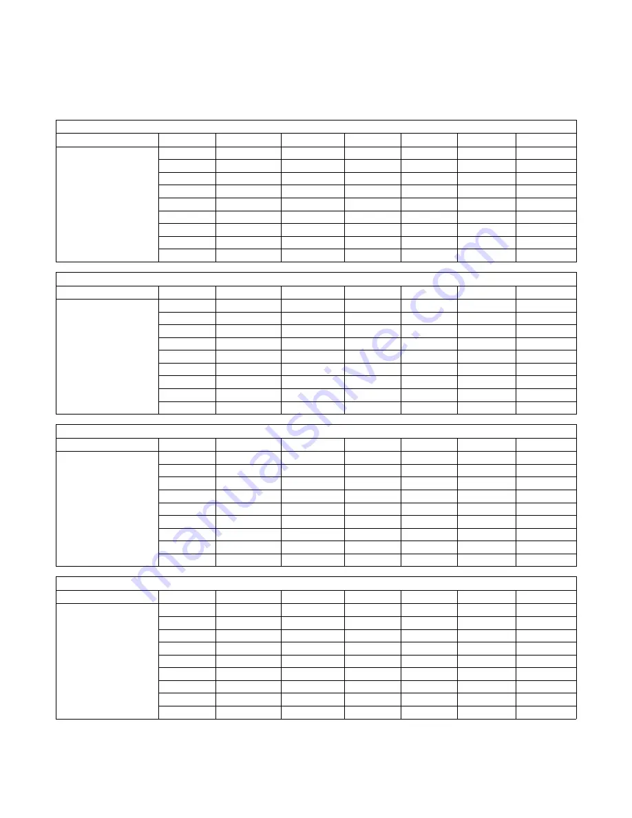 Trane S8B1A026M2PSC Manual Download Page 19