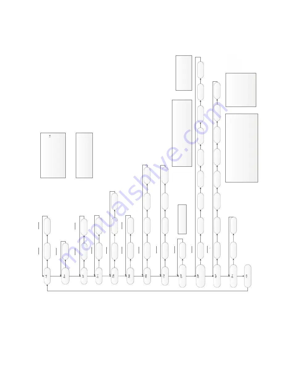 Trane S8B1A026M2PSC Manual Download Page 49