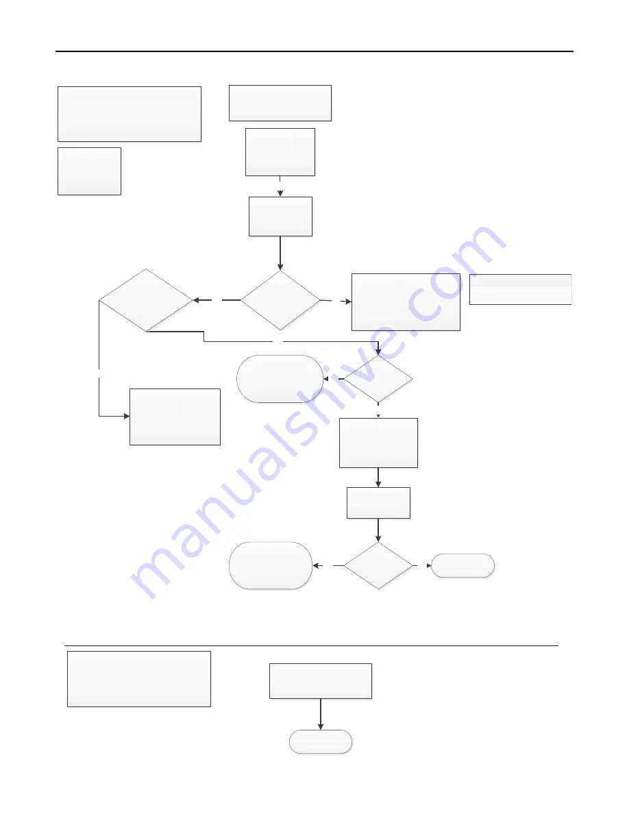 Trane S8B1A026M2PSC Manual Download Page 61