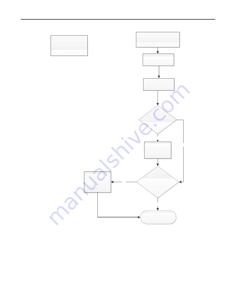 Trane S8B1A026M2PSC Manual Download Page 68