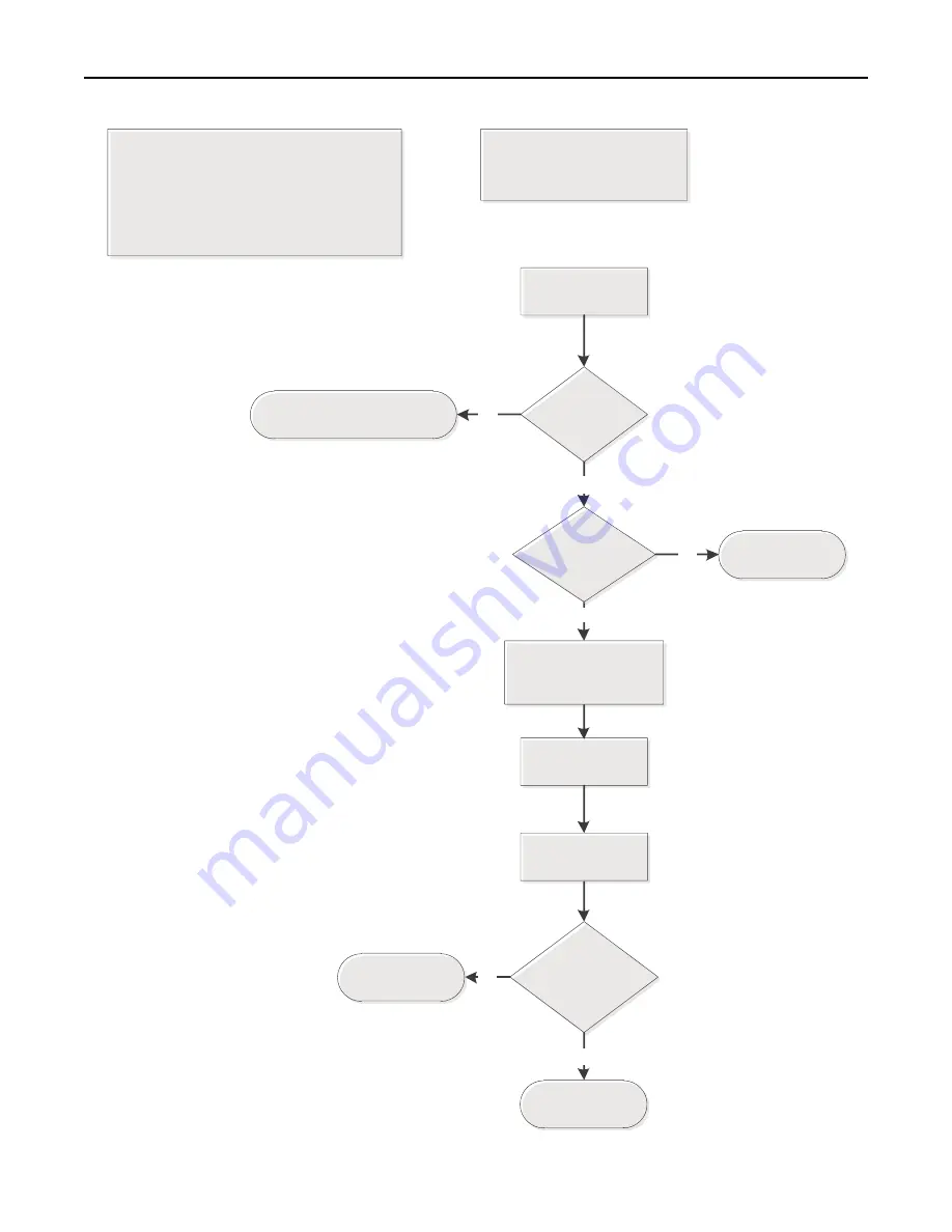 Trane S8B1A026M2PSC Manual Download Page 70