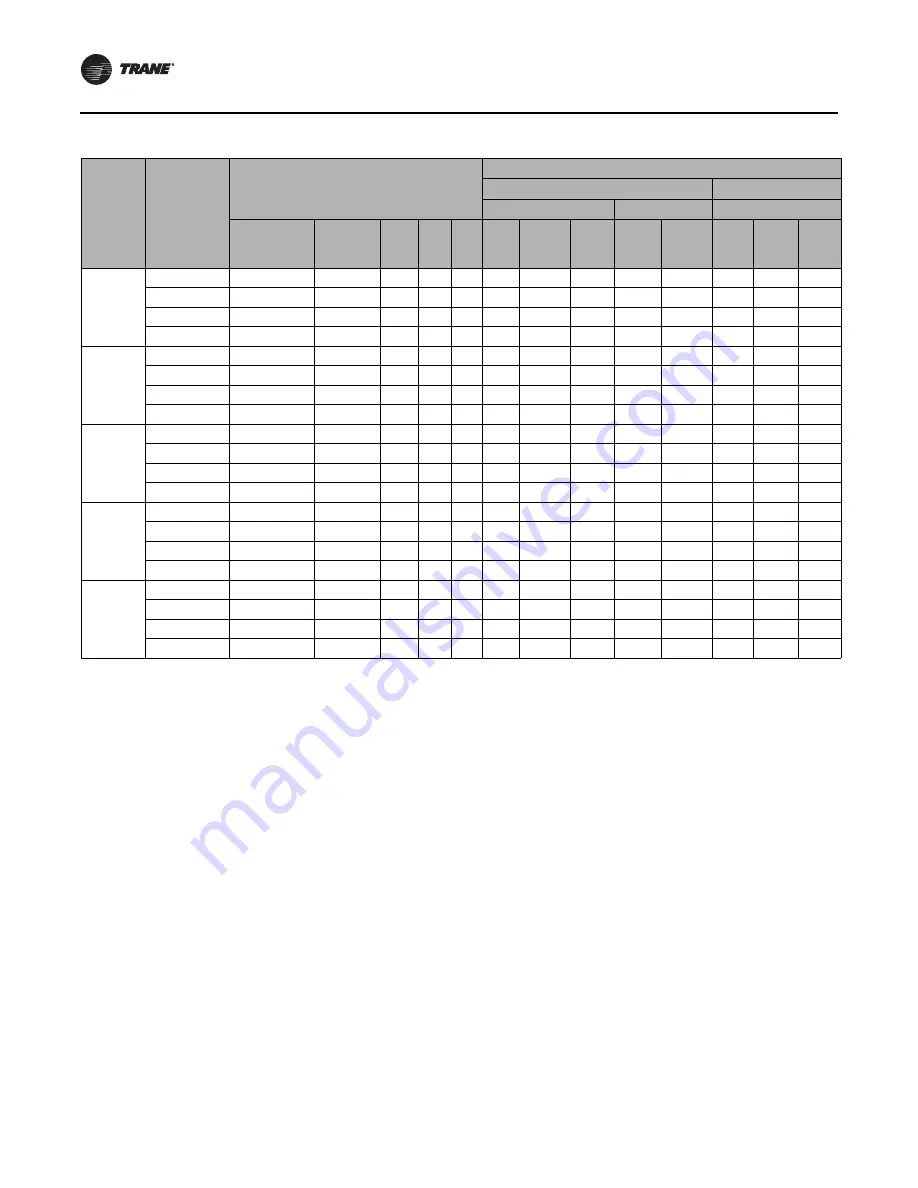 Trane SCWM Series Installation, Operation And Maintenance Manual Download Page 38