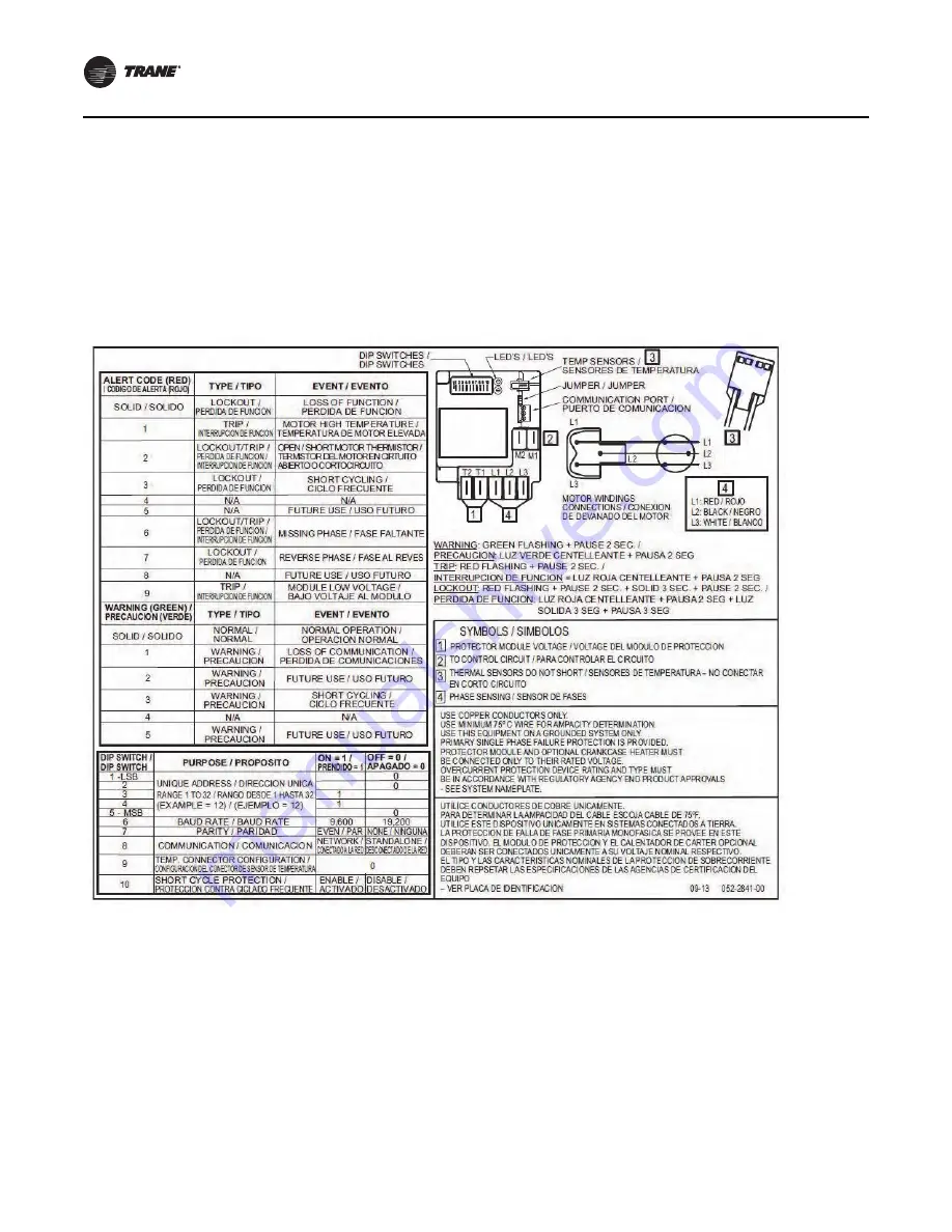 Trane SCWM Series Installation, Operation And Maintenance Manual Download Page 46