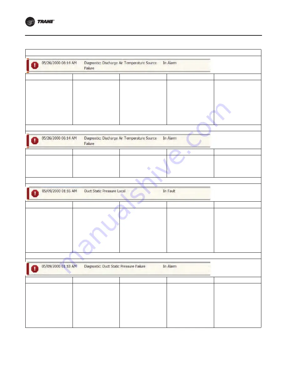 Trane SCWM Series Installation, Operation And Maintenance Manual Download Page 78