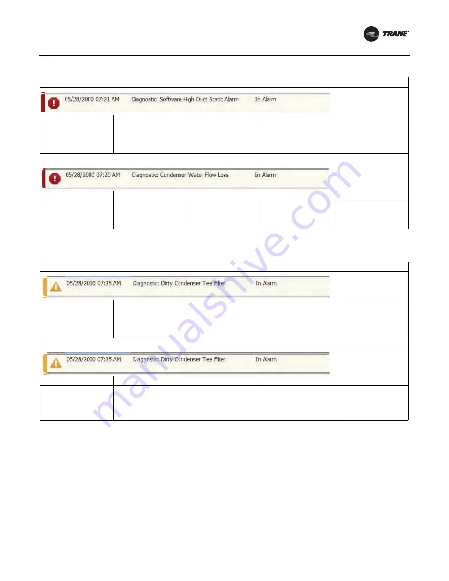 Trane SCWM Series Installation, Operation And Maintenance Manual Download Page 79