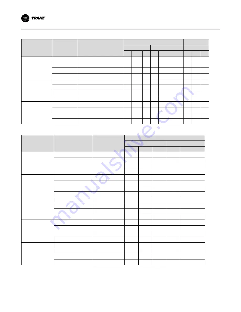 Trane SCWM Installation, Operation And Maintenance Manual Download Page 44