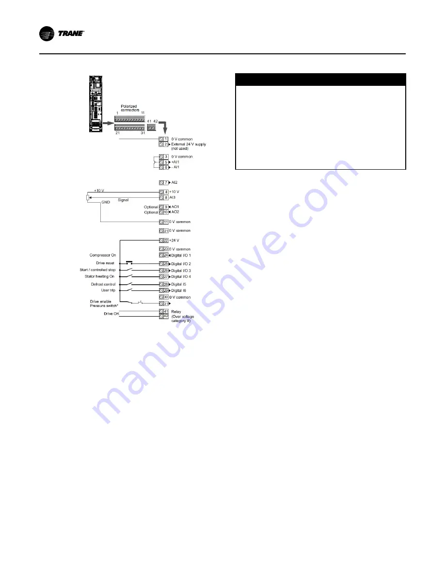 Trane SCWM Installation, Operation And Maintenance Manual Download Page 52