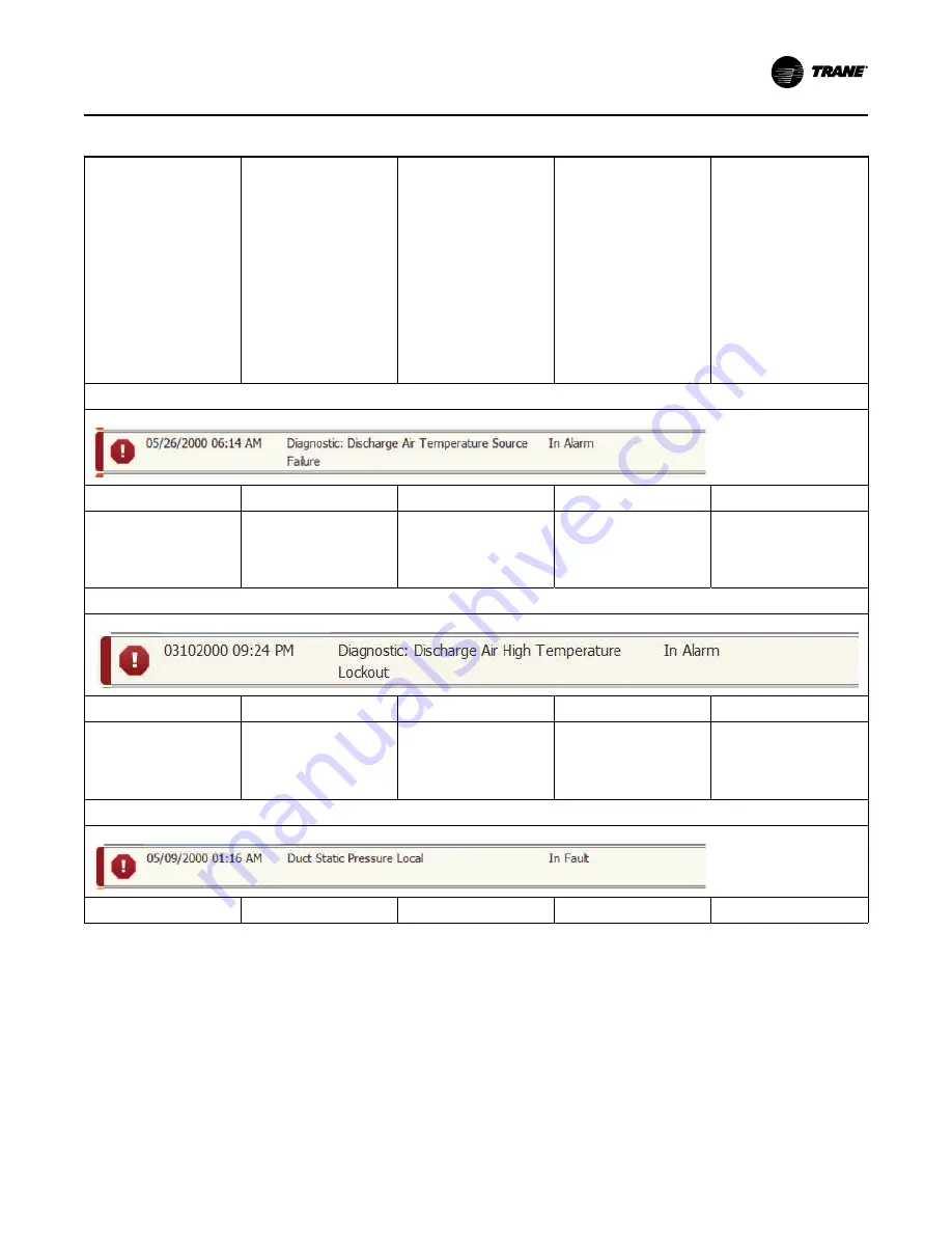 Trane SCWM Installation, Operation And Maintenance Manual Download Page 85