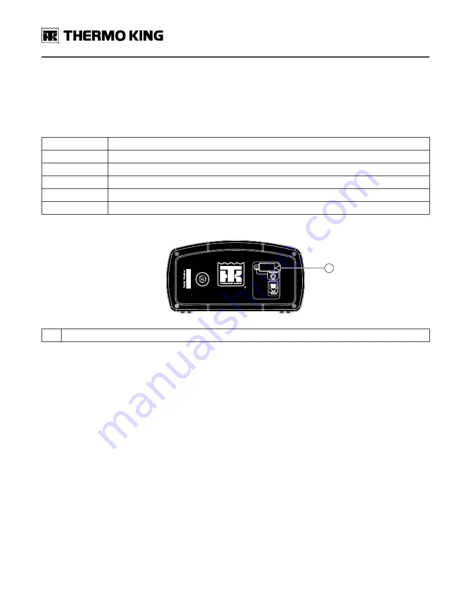 Trane Thermo King 401586 Maintenance Manual Download Page 20