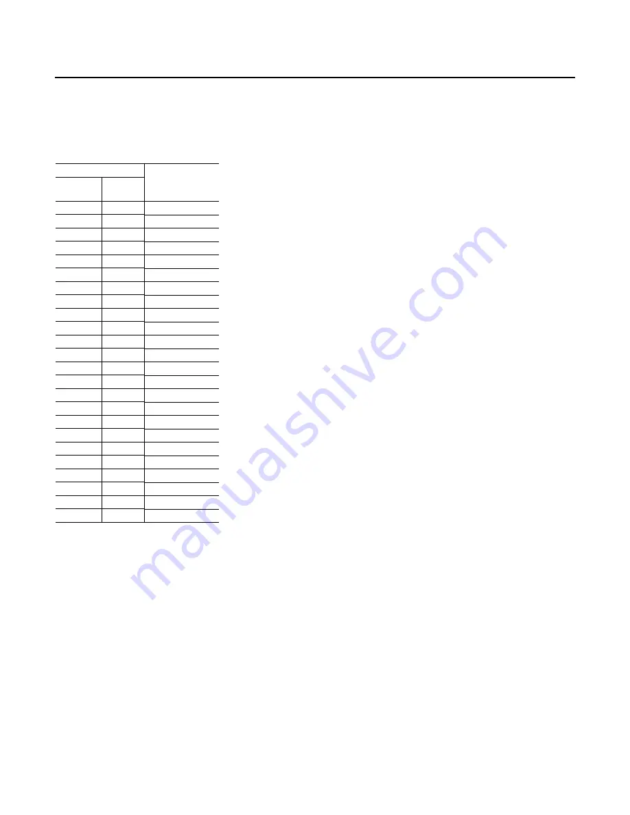 Trane TSC060ED Installation, Operation And Maintenance Manual Download Page 25