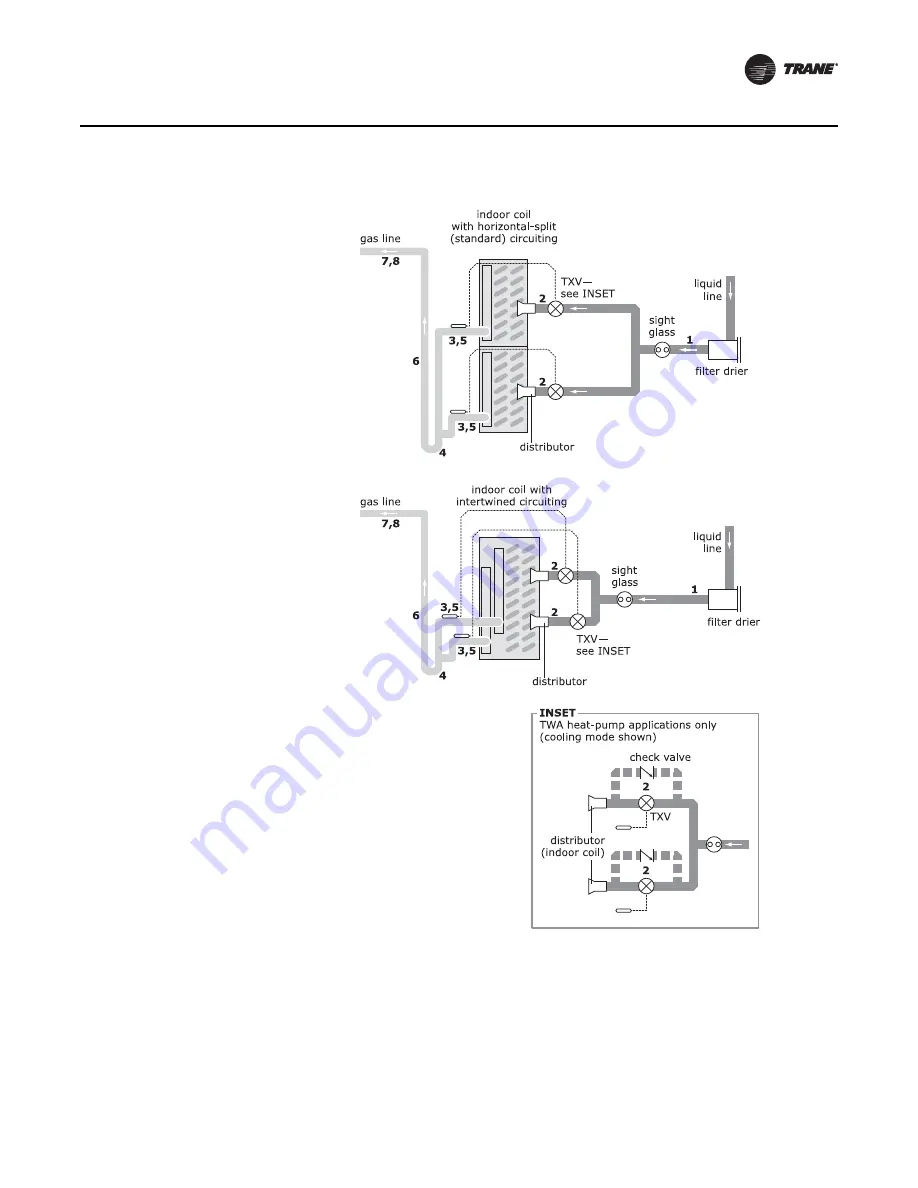 Trane TTA240F Series Application Manual Download Page 23