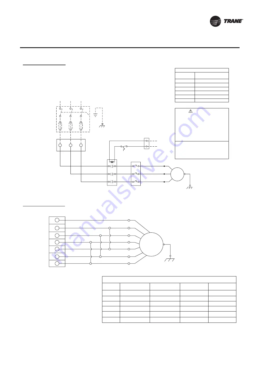 Trane TTV Installation Operation & Maintenance Download Page 23