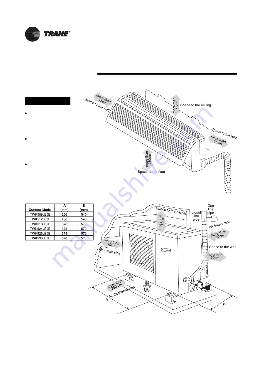 Trane TWK509JB Скачать руководство пользователя страница 6