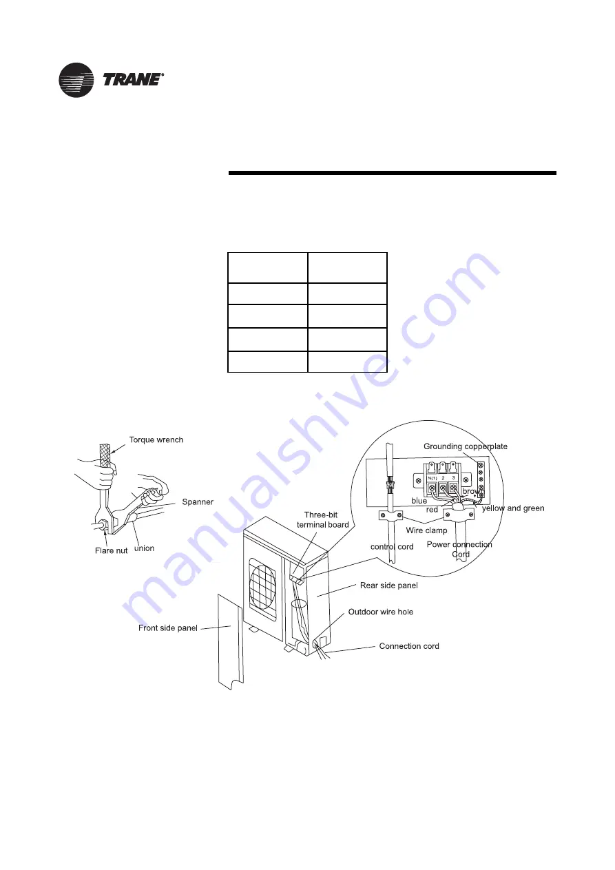 Trane TWK509JB Скачать руководство пользователя страница 16