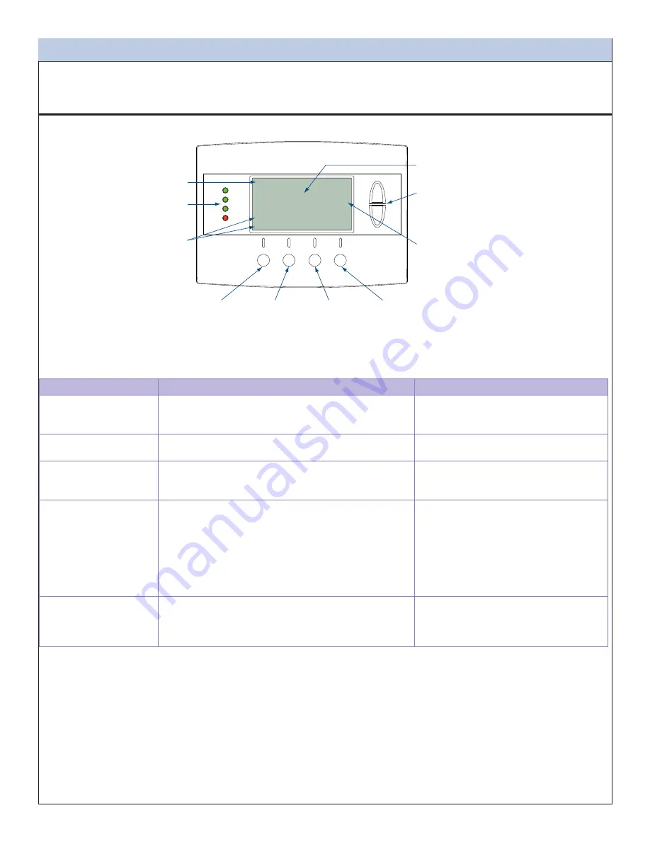 Trane TZEMT500AB32MAA Installation Instructions Manual Download Page 18