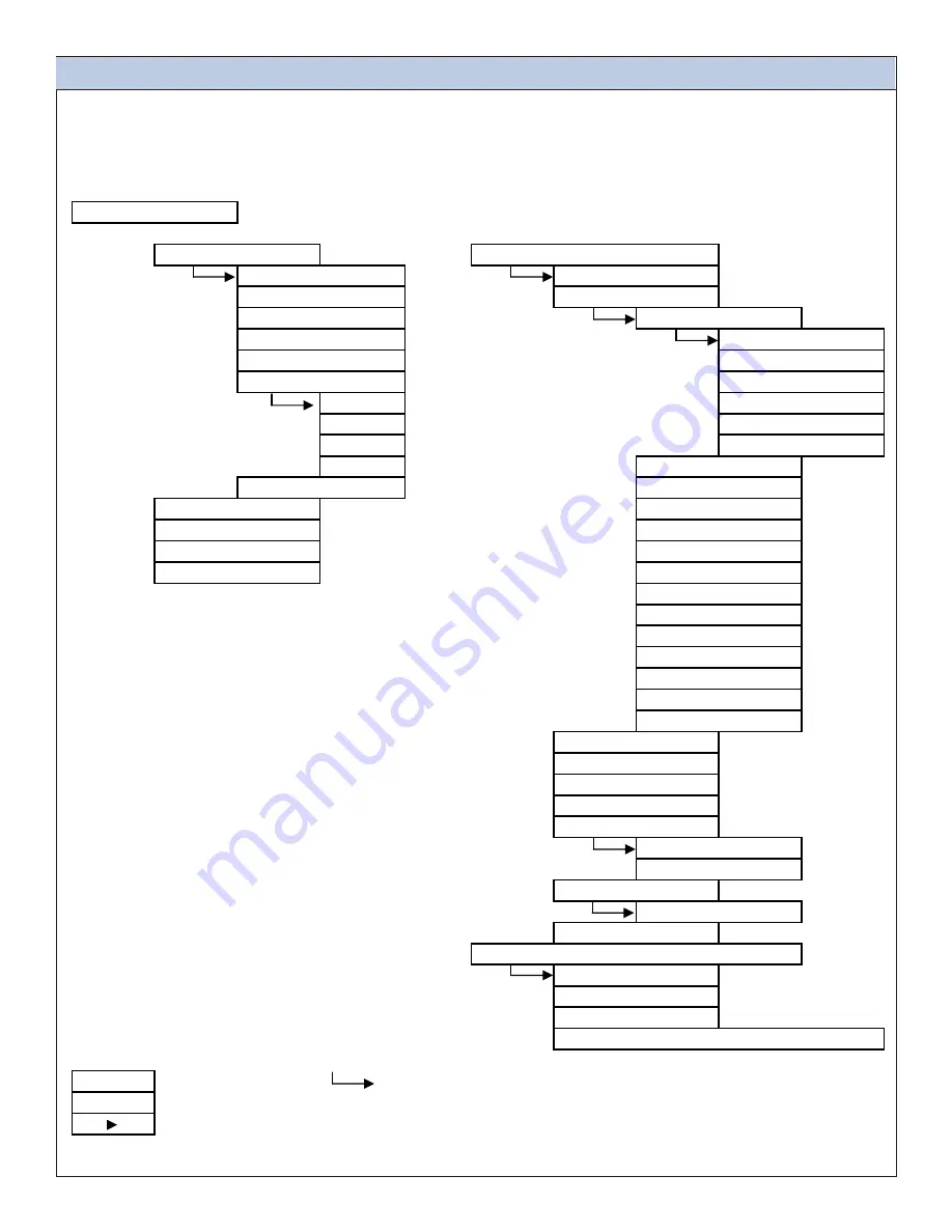 Trane TZEMT500AB32MAA Installation Instructions Manual Download Page 20