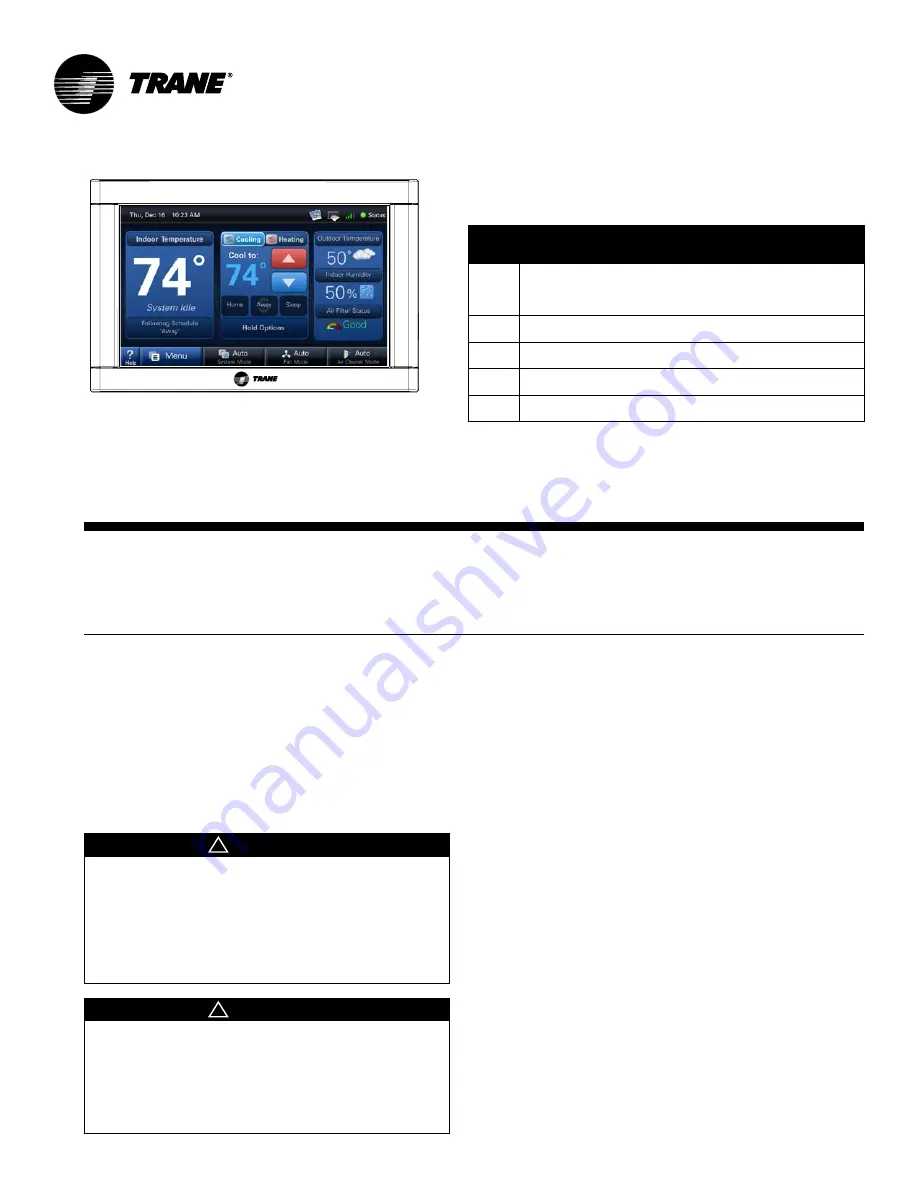 Trane TZONE950AC52ZA Installation Manual Download Page 1