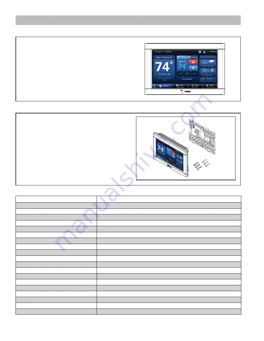 Trane TZONE950AC52ZA Скачать руководство пользователя страница 2