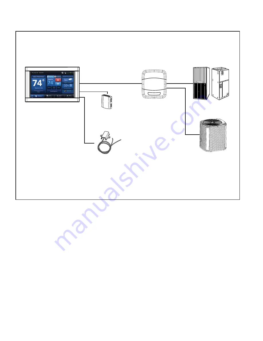 Trane TZONE950AC52ZA Installation Manual Download Page 4